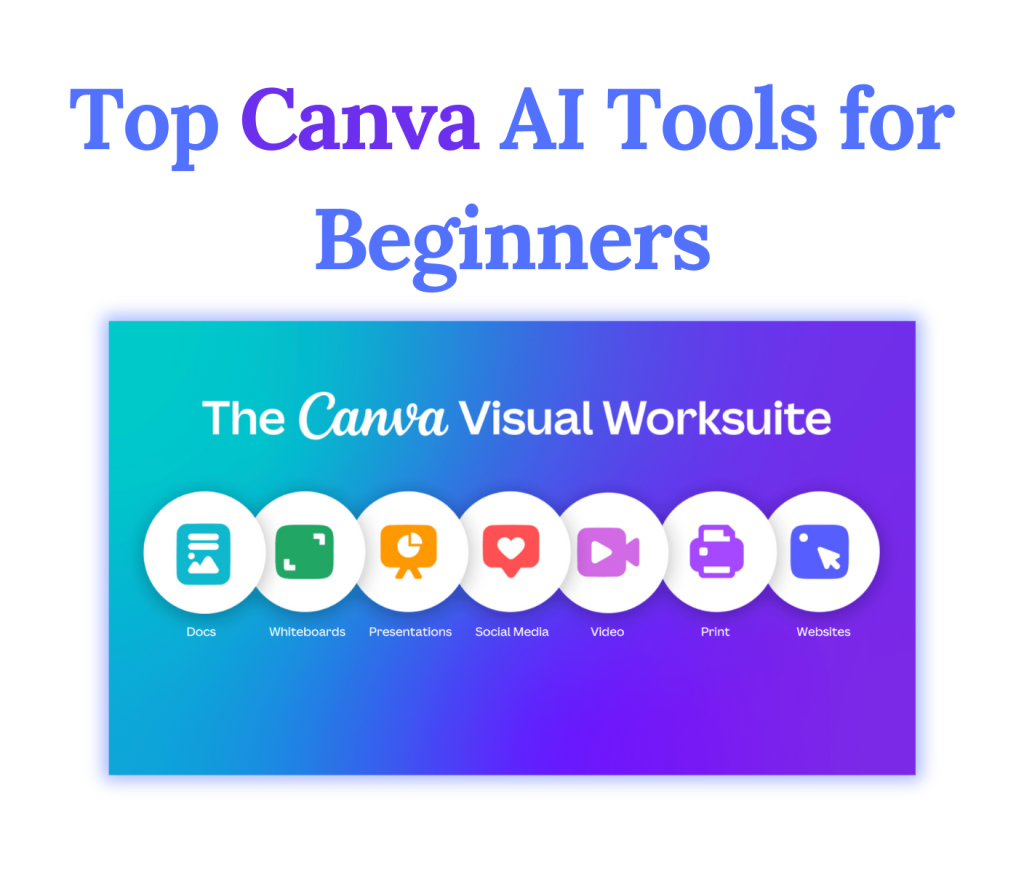 Top Canva AI Tools for Beginners